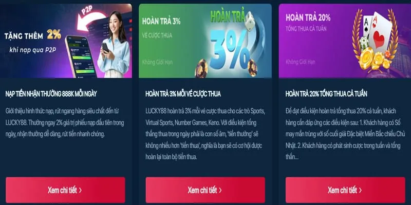 Thưởng hàng ngày